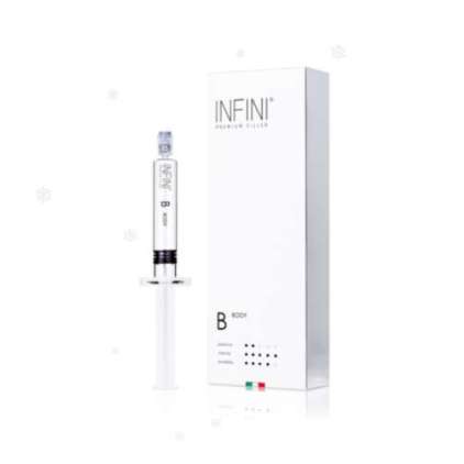 Infini Premium Filler | Hyaluronic Filler Market