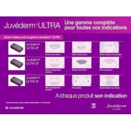 Juvéderm Ultra 4 2